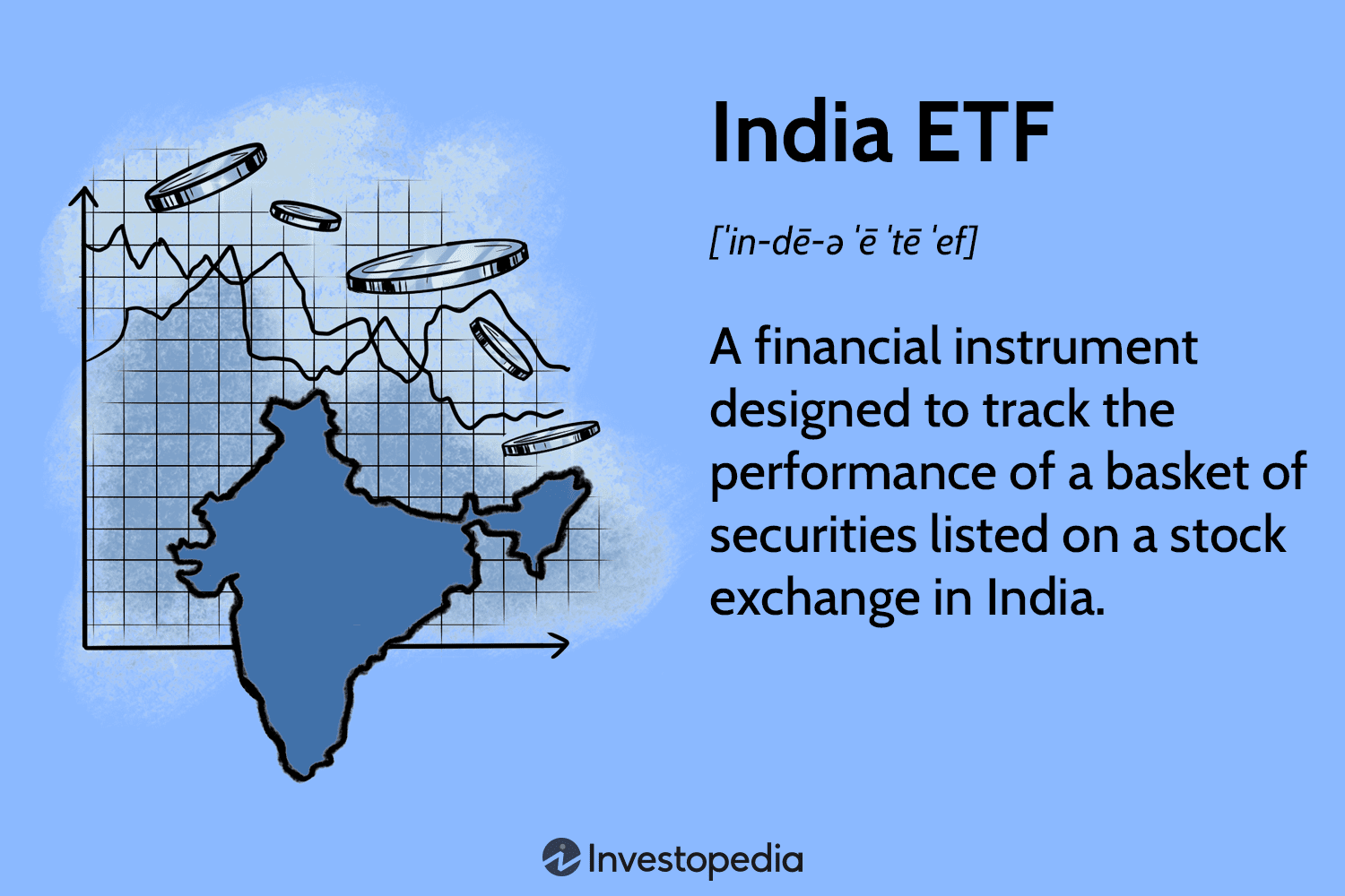 India ETF