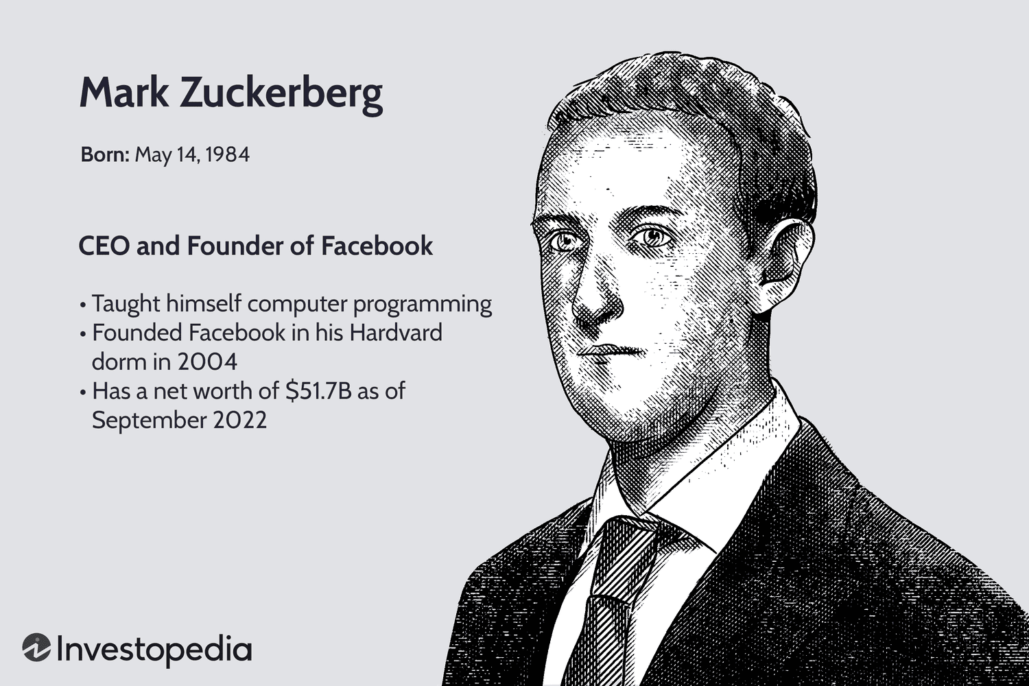 Mark Zuckerberg