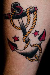 Anchoring