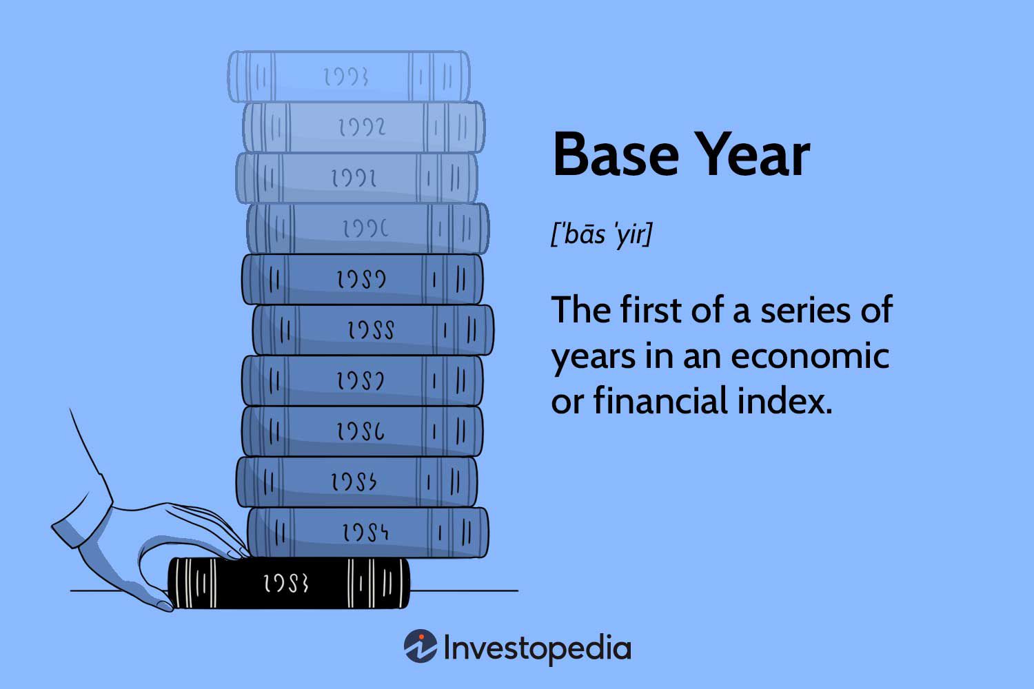 Base Year