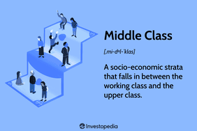 Middle Class: A socioeconomic strata that falls in between the working class and the upper class.