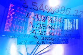 Stock percentages