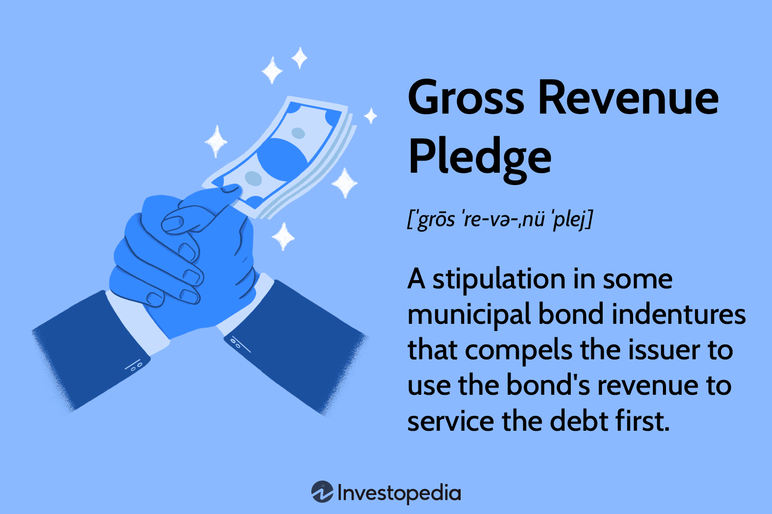 Gross Revenue Pledge