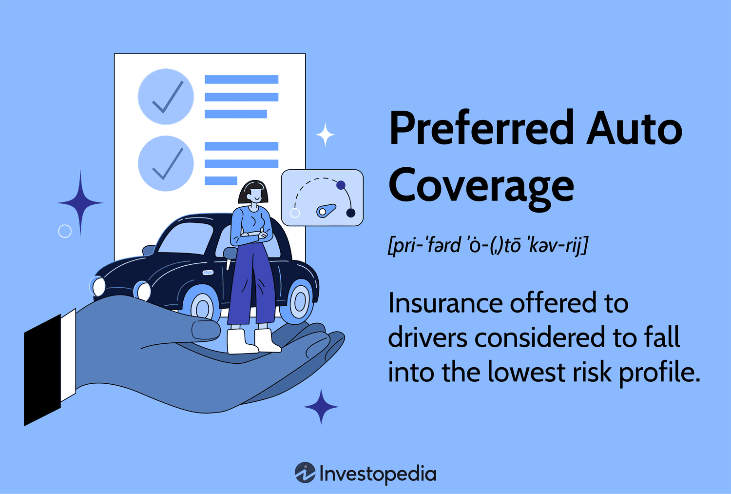 Preferred Auto Coverage