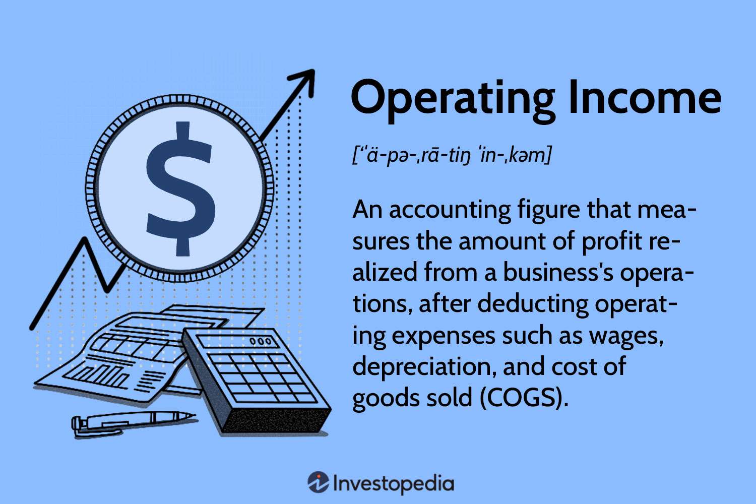 Operating Income