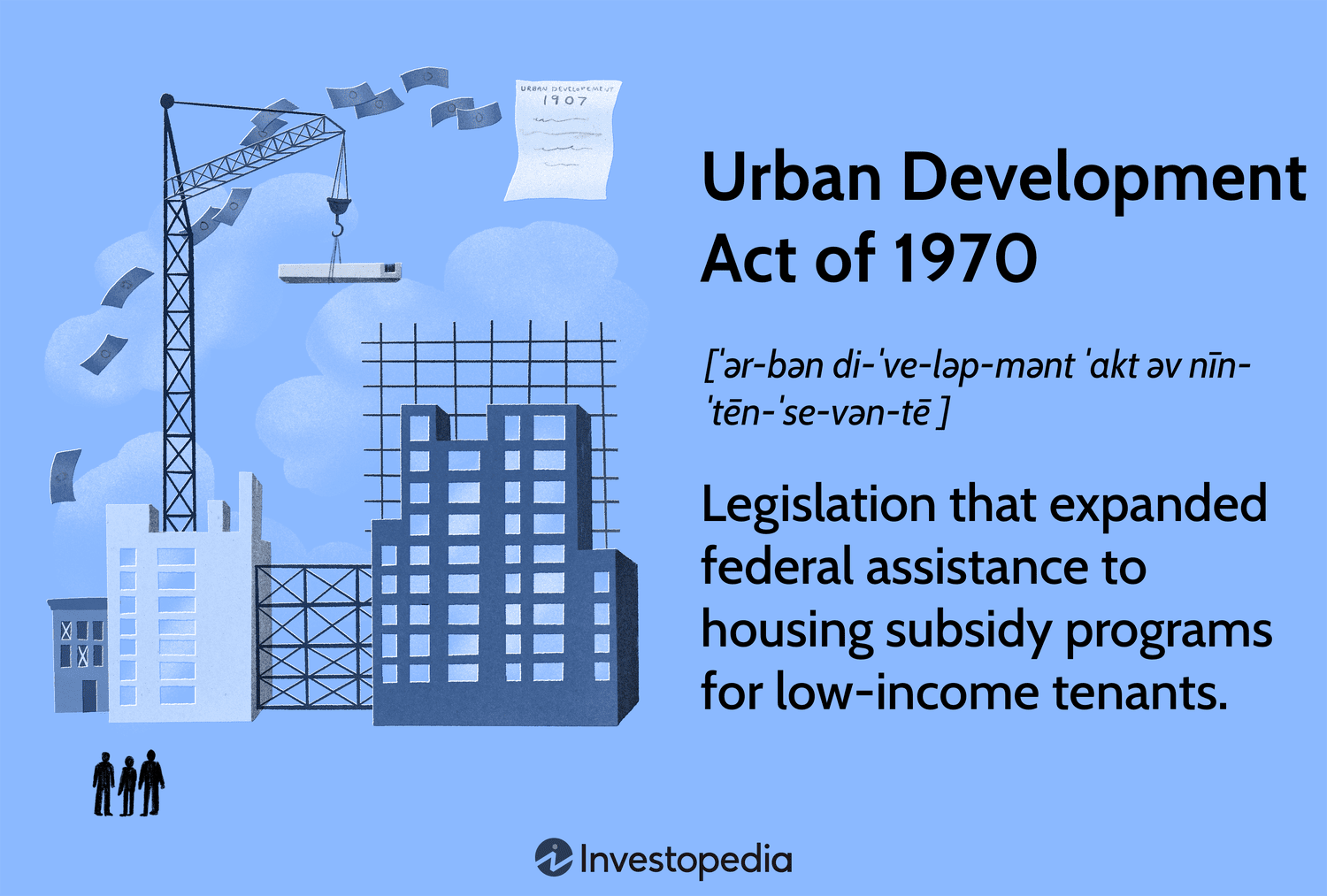Urban Development Act Of 1970