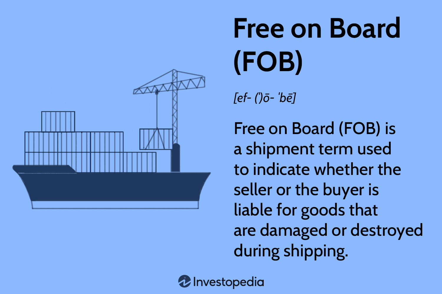 Free on Board (FOB)