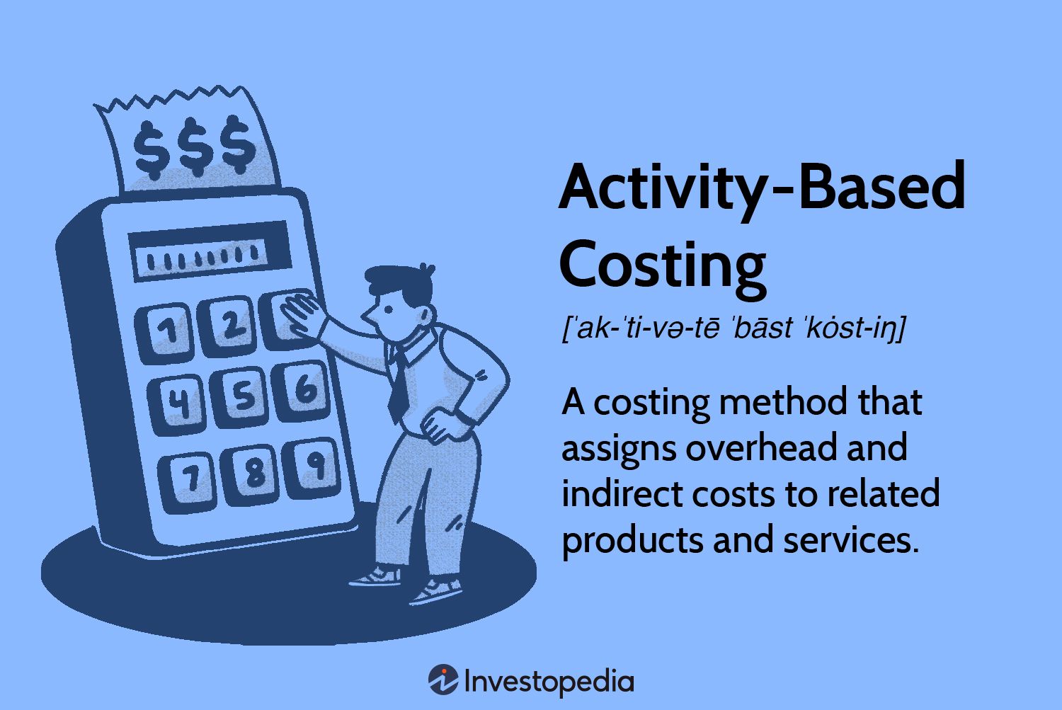 Activity-Based Costing