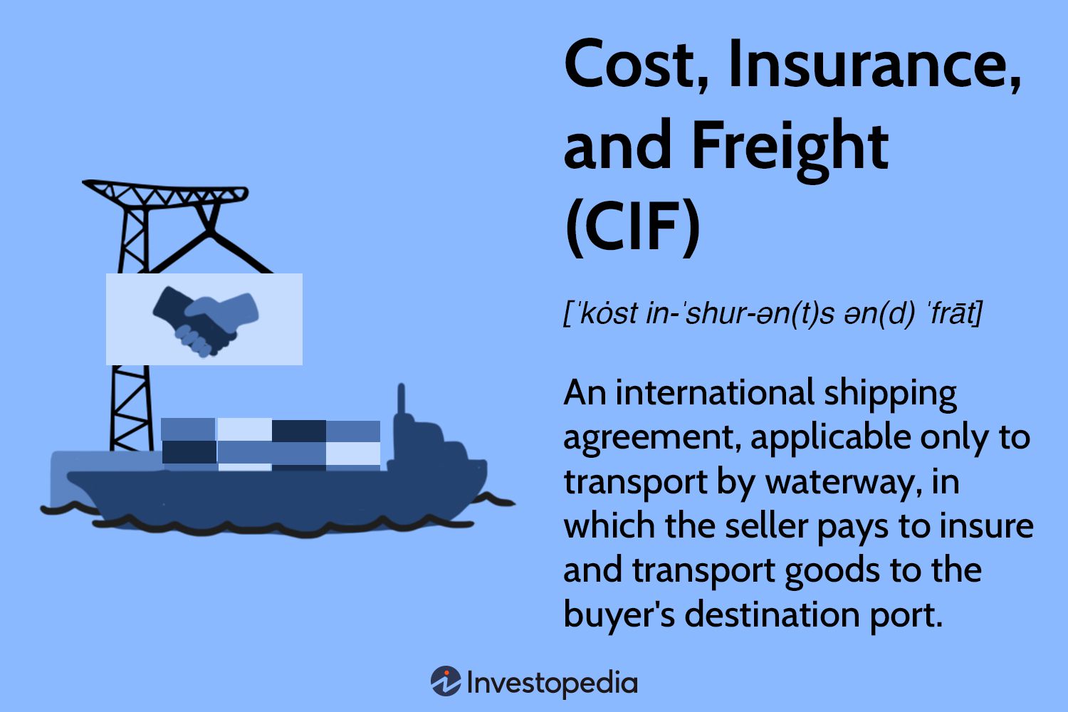 Cost, Insurance, and Freight (CIF)