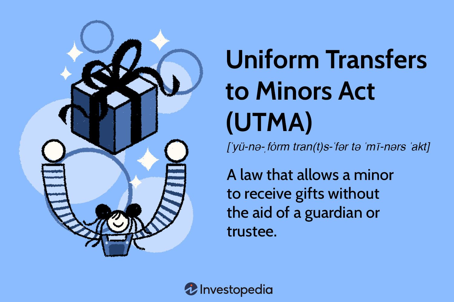 Uniform Transfers to Minors Act (UTMA)