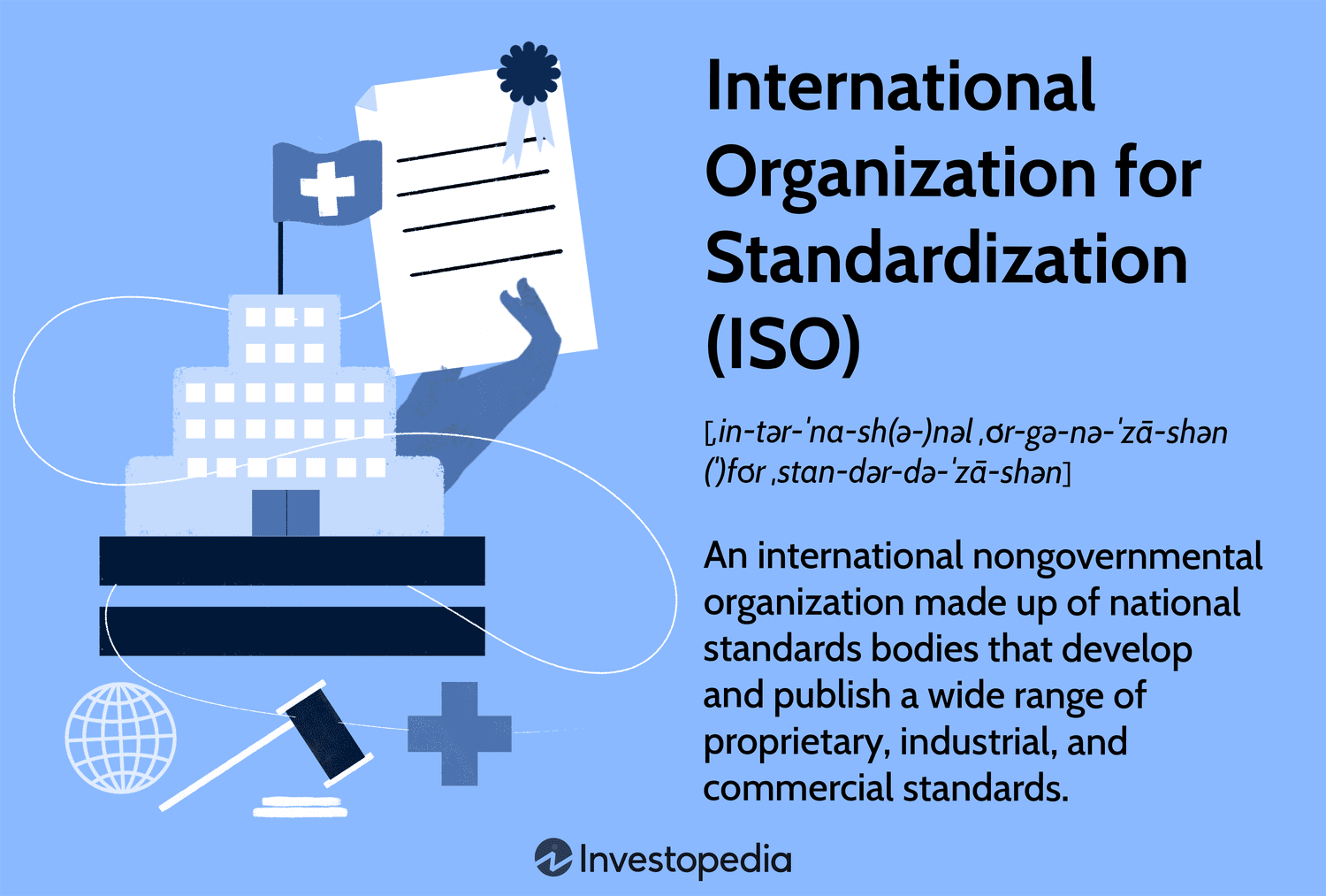 International Organization for Standardization (ISO): An international nongovernmental organization made up of national standards bodies that develop and publish a wide range of proprietary, industrial, and commercial standards.