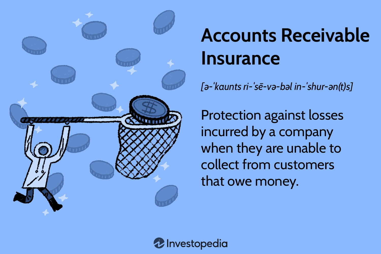 Accounts Receivable Insurance