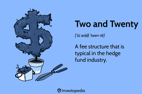 Two and Twenty: A fee structure that is typical in the hedge fund industry.