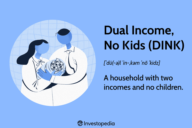 Dual Income, No Kids (DINK): A household with two incomes and no children.