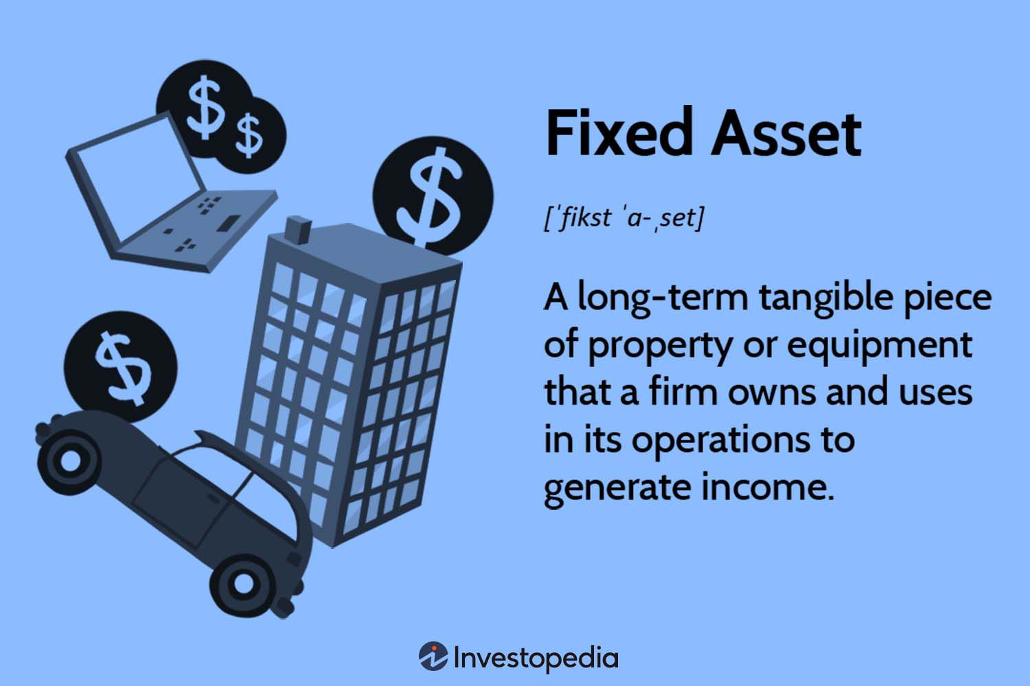 Fixed Asset