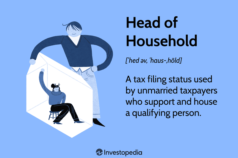 Head of Household