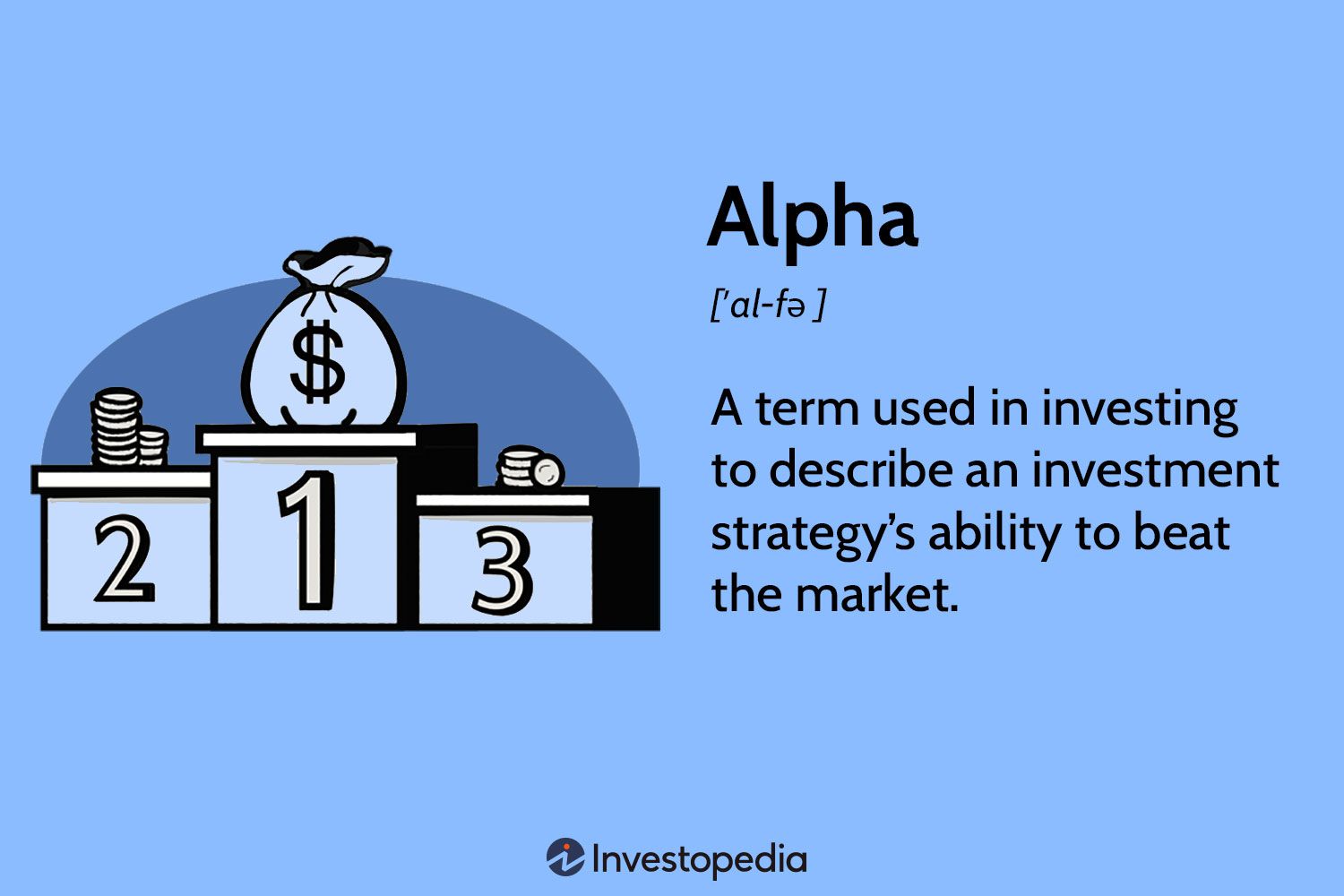 Alpha