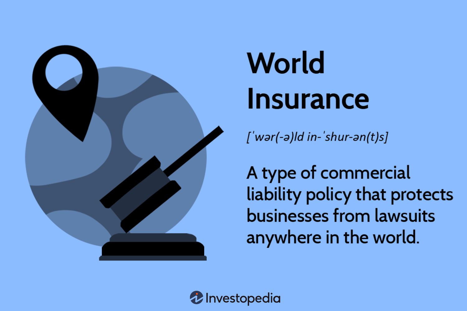 World Insurance