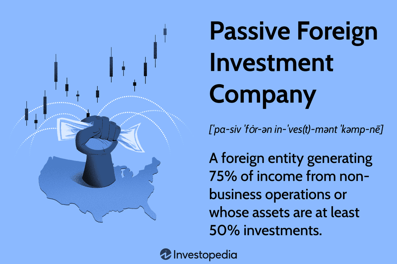 Passive Foreign Investment Company: A foreign entity generating 75% of income from non-business operations or whose assets are at least 50% investments.