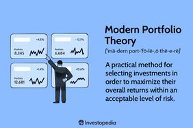 Modern Portfolio Theory