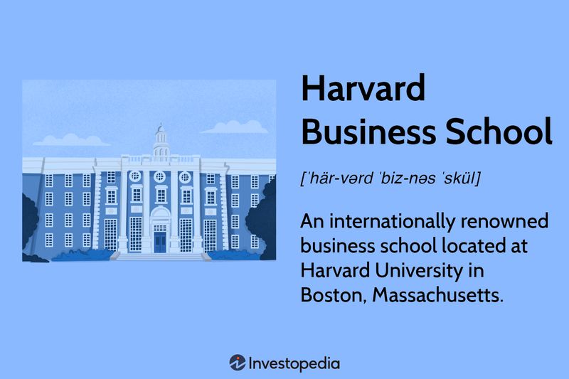 Harvard Business School