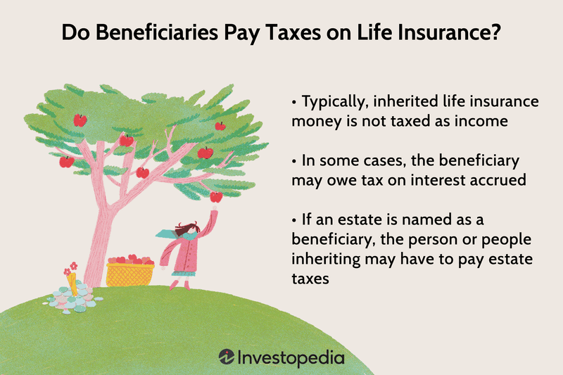 Do Beneficiaries Pay Taxes on Life Insurance?