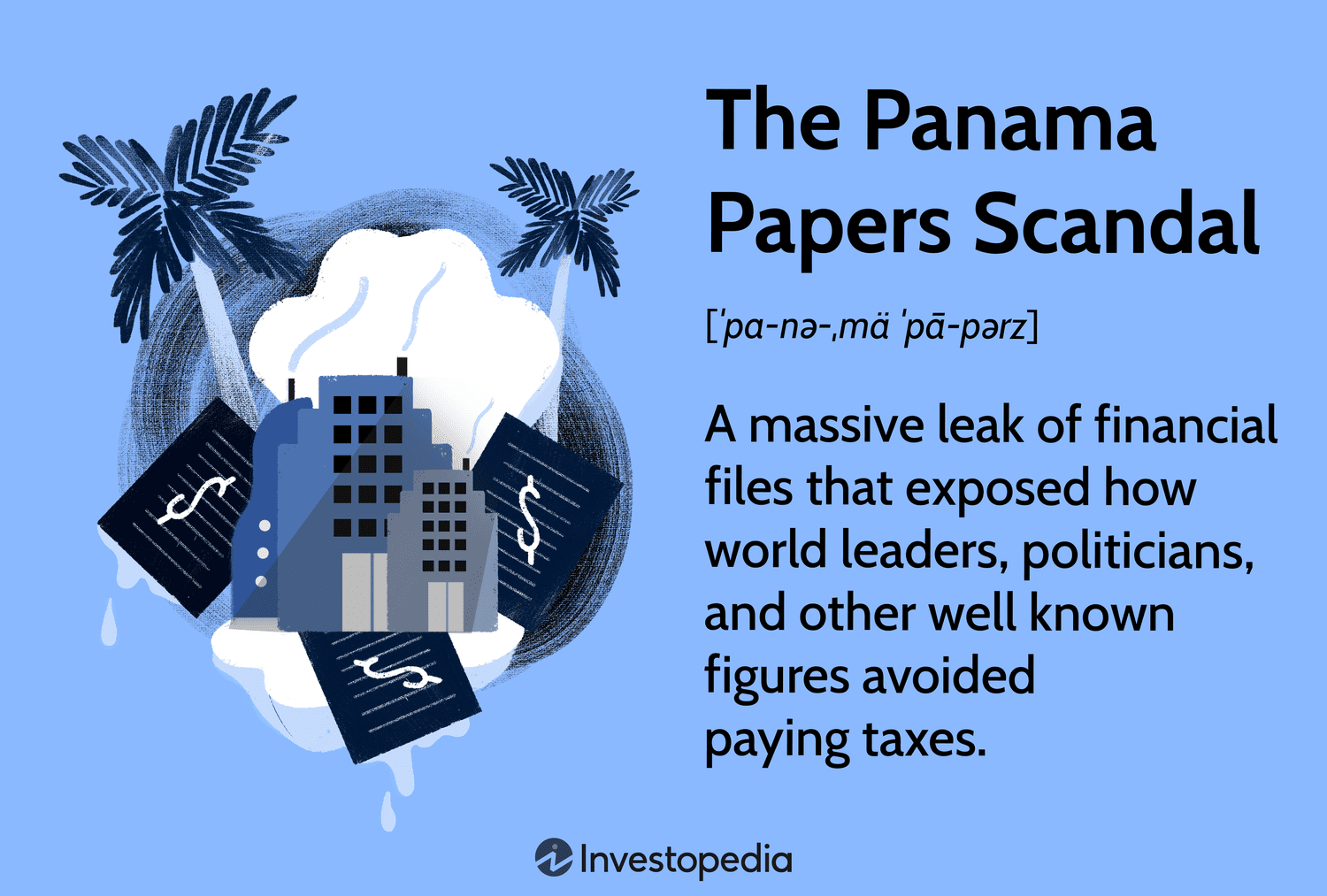 Panama Papers Scandal: A massive leak of financial files that exposed how world leaders, politicians, and other well-known figures avoided paying taxes.