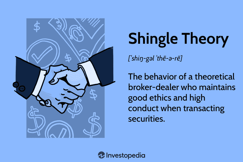Shingle Theory