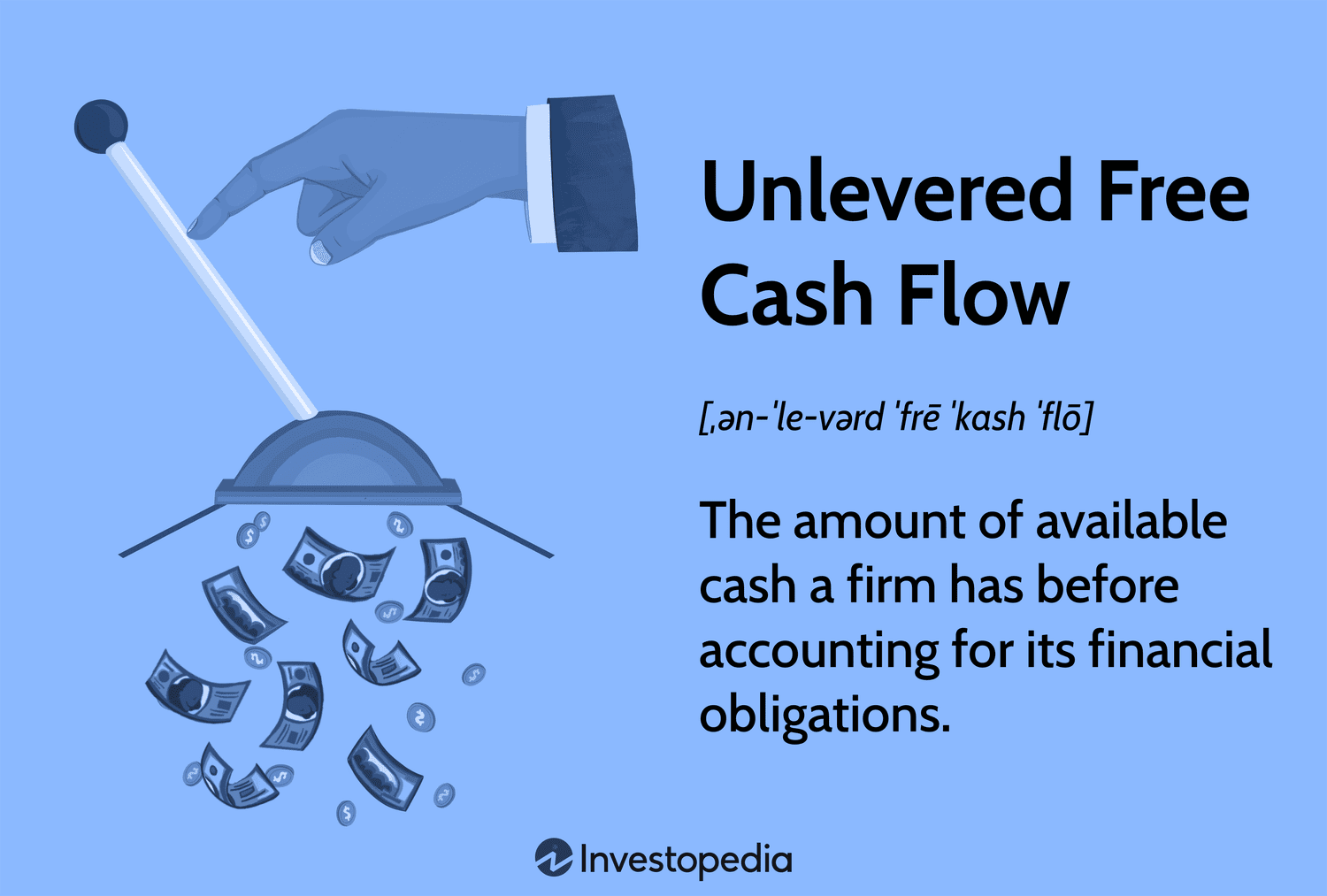 Unlevered Free Cash Flow (UFCF)