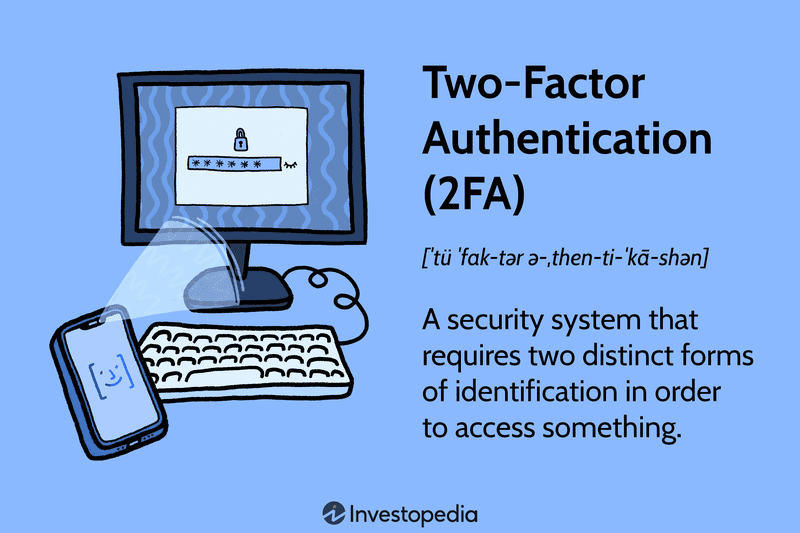 Two-Factor Authentication (2FA)