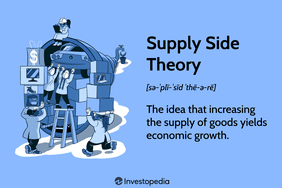 Supply-Side Theory
