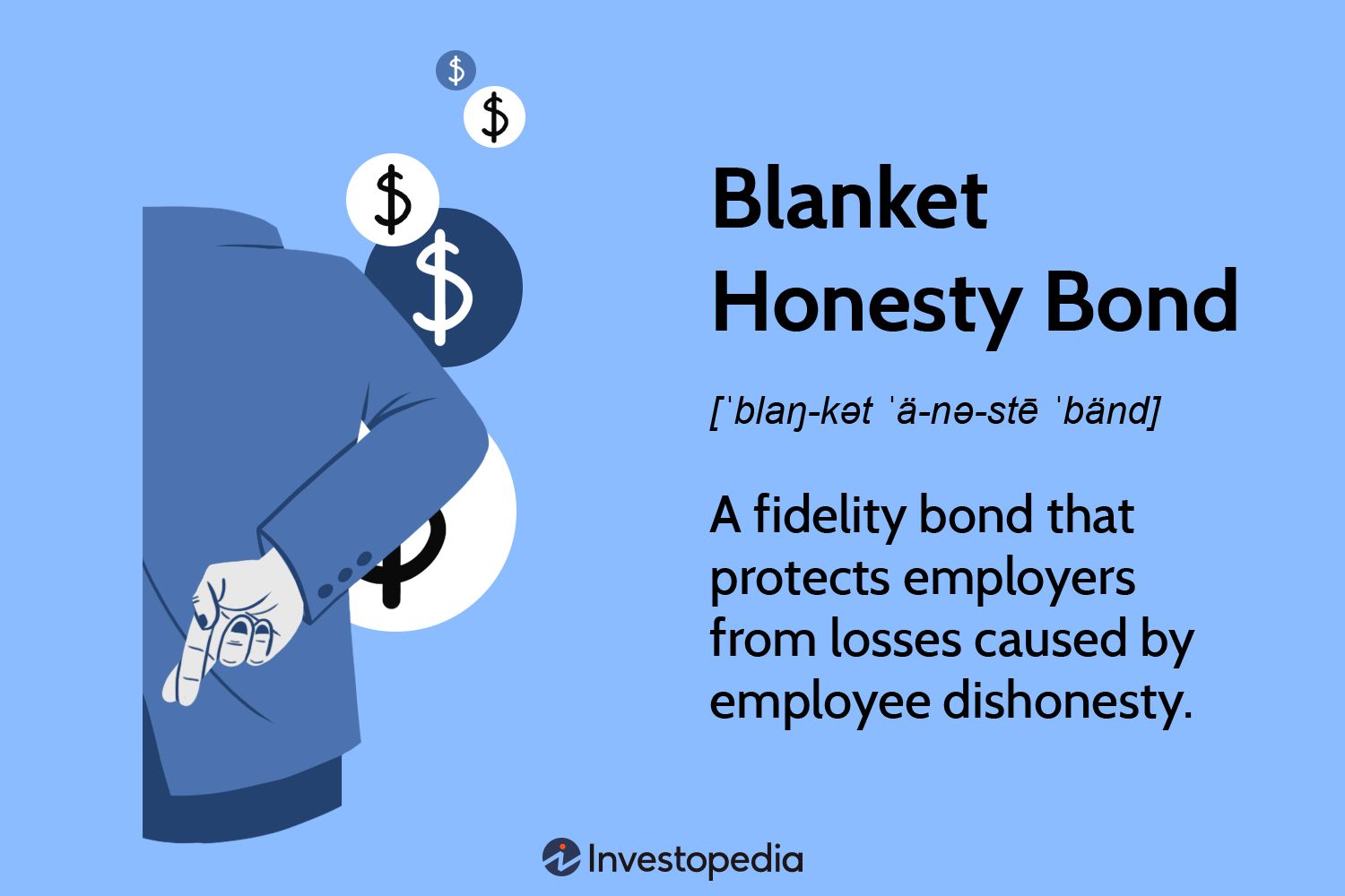 Blanket Honesty Bond