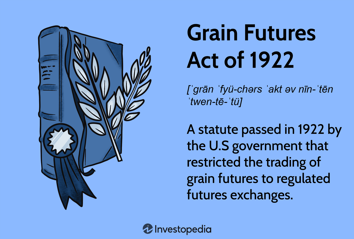 Grain Futures Act of 1922