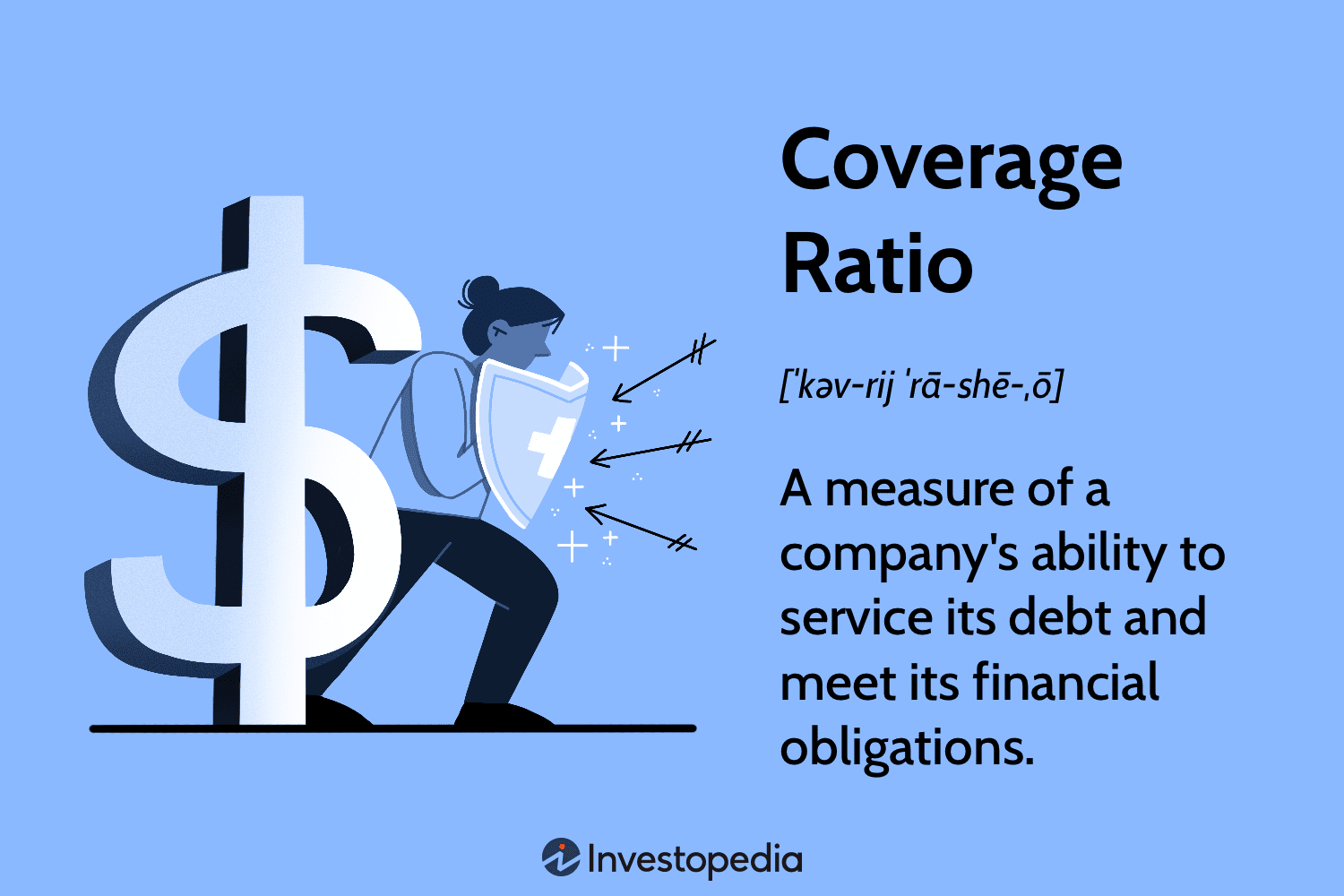 Coverage Ratio: A measure of a company's ability to service its debt and meet its financial obligations.
