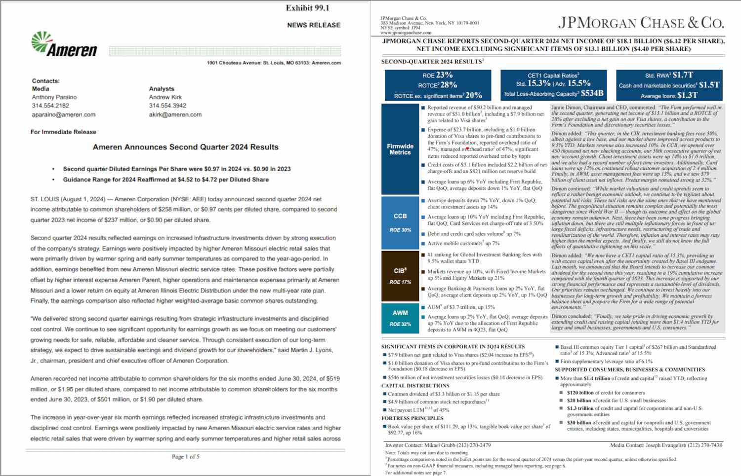 Ameren / JP Morgan comp