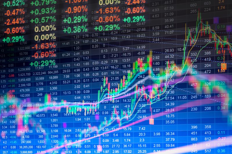 A display screen shows the volatility of commodity prices and is overlaid with line graphs and changing prices.