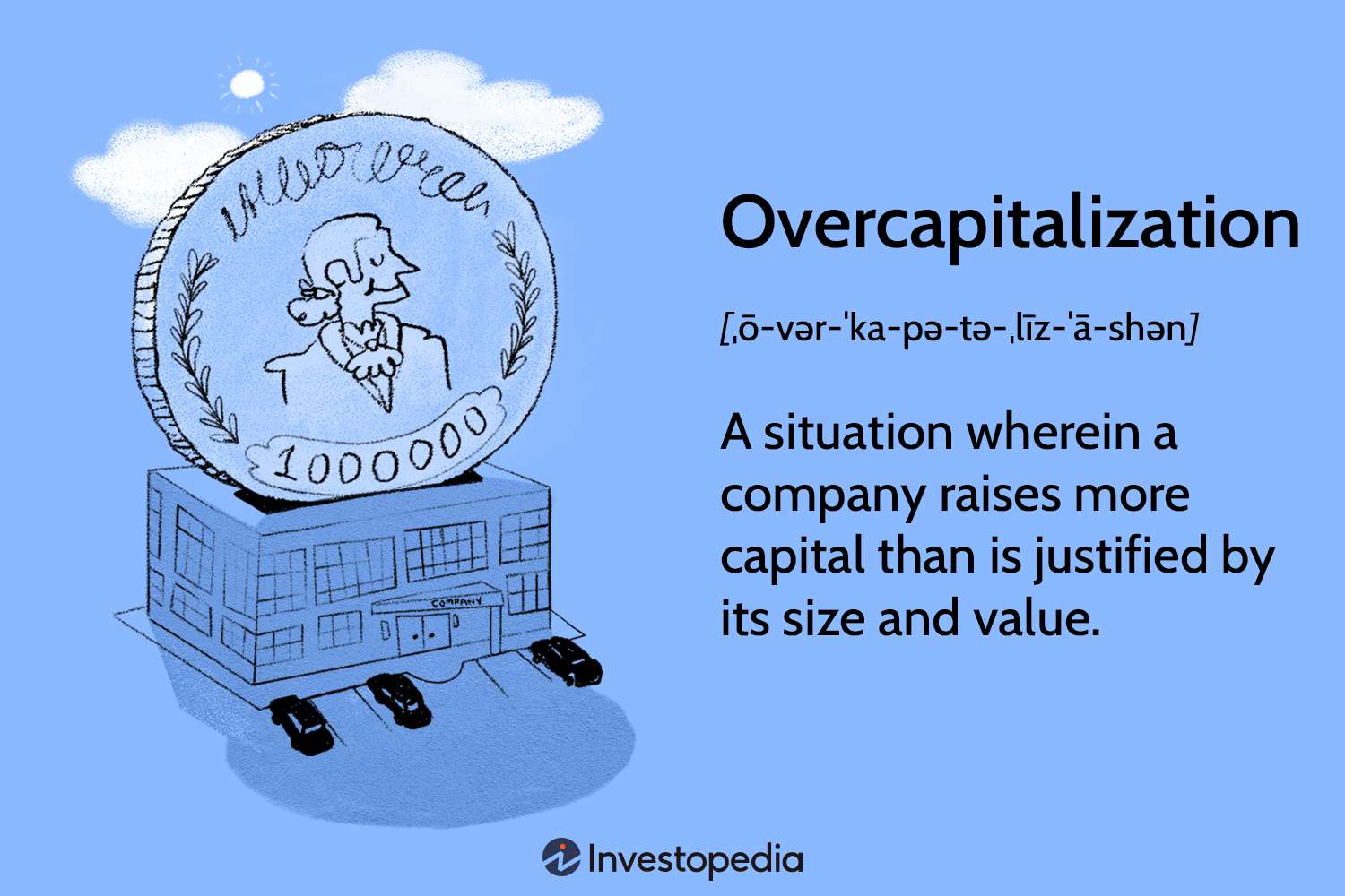 Overcapitalization