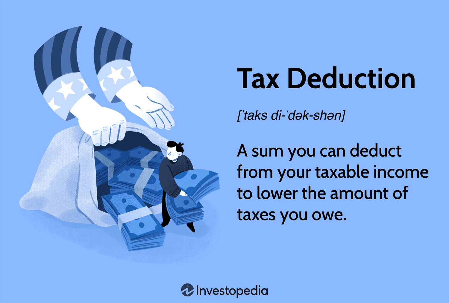 Tax Deduction: A sum you can deduct from your taxable income to lower the amount of taxes you owe.