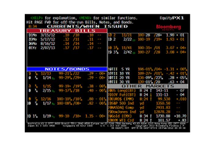 Market Monitor