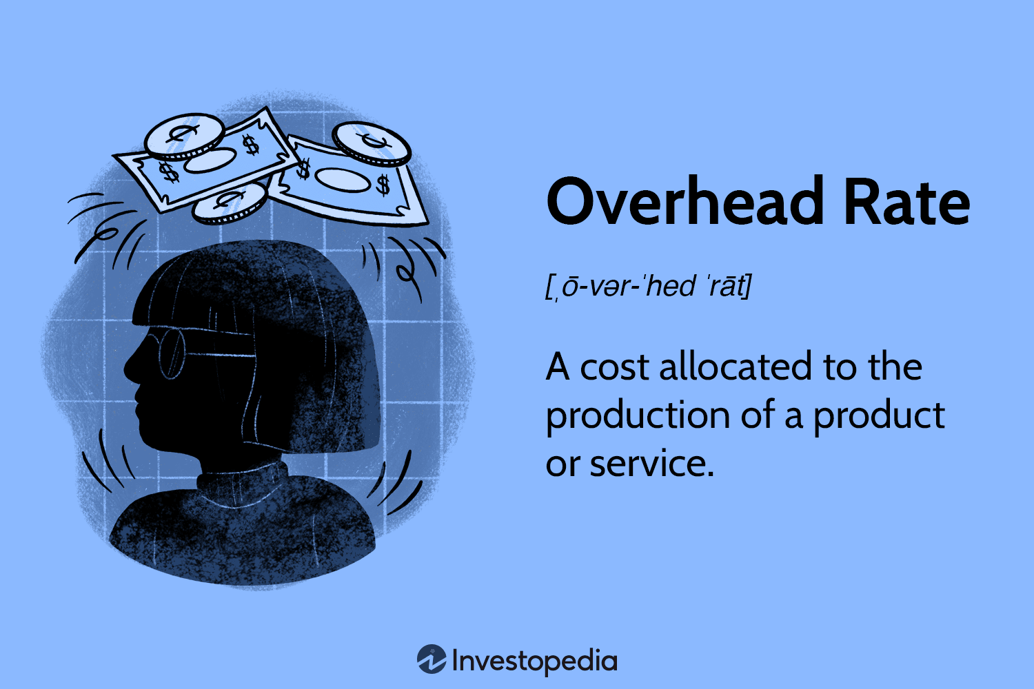 Overhead Rate