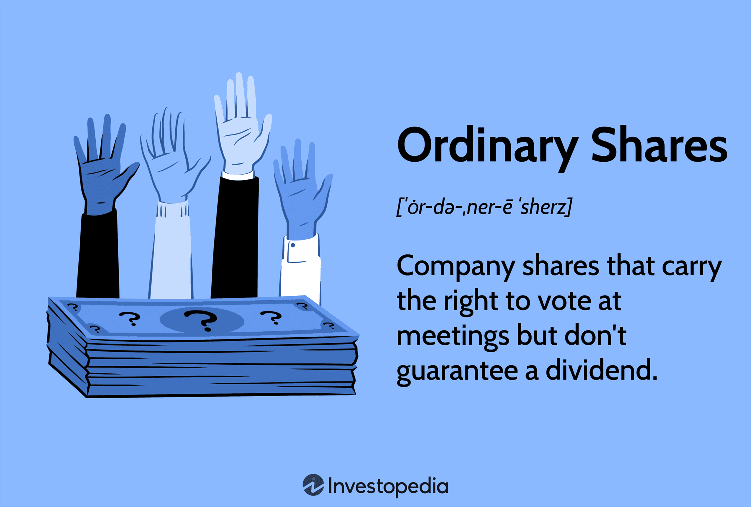 Ordinary Shares: Company shares that carry the right to vote at meetings but don't guarantee a dividend.