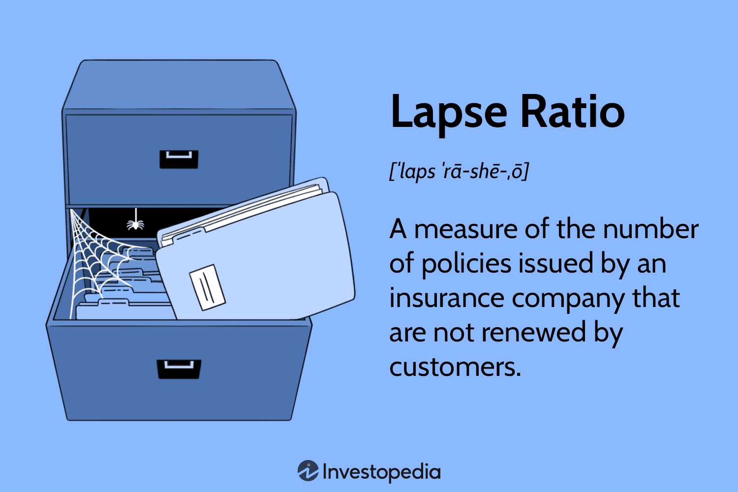 Lapse Ratio