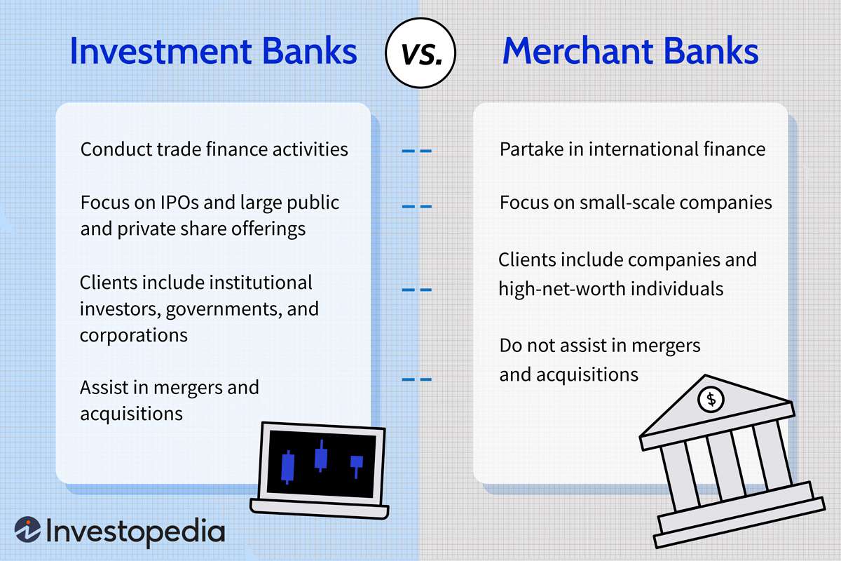 Investment Banks vs. Merchant Banks