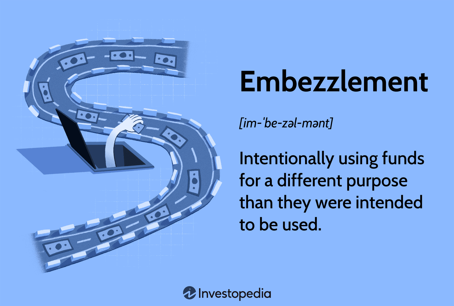 Embezzlement: Intentionally using funds for a different purpose than they were intended to be used.