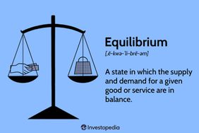 Equilibrium