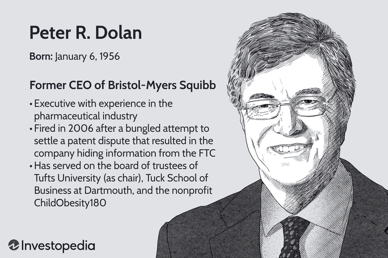 Peter R. Dolan