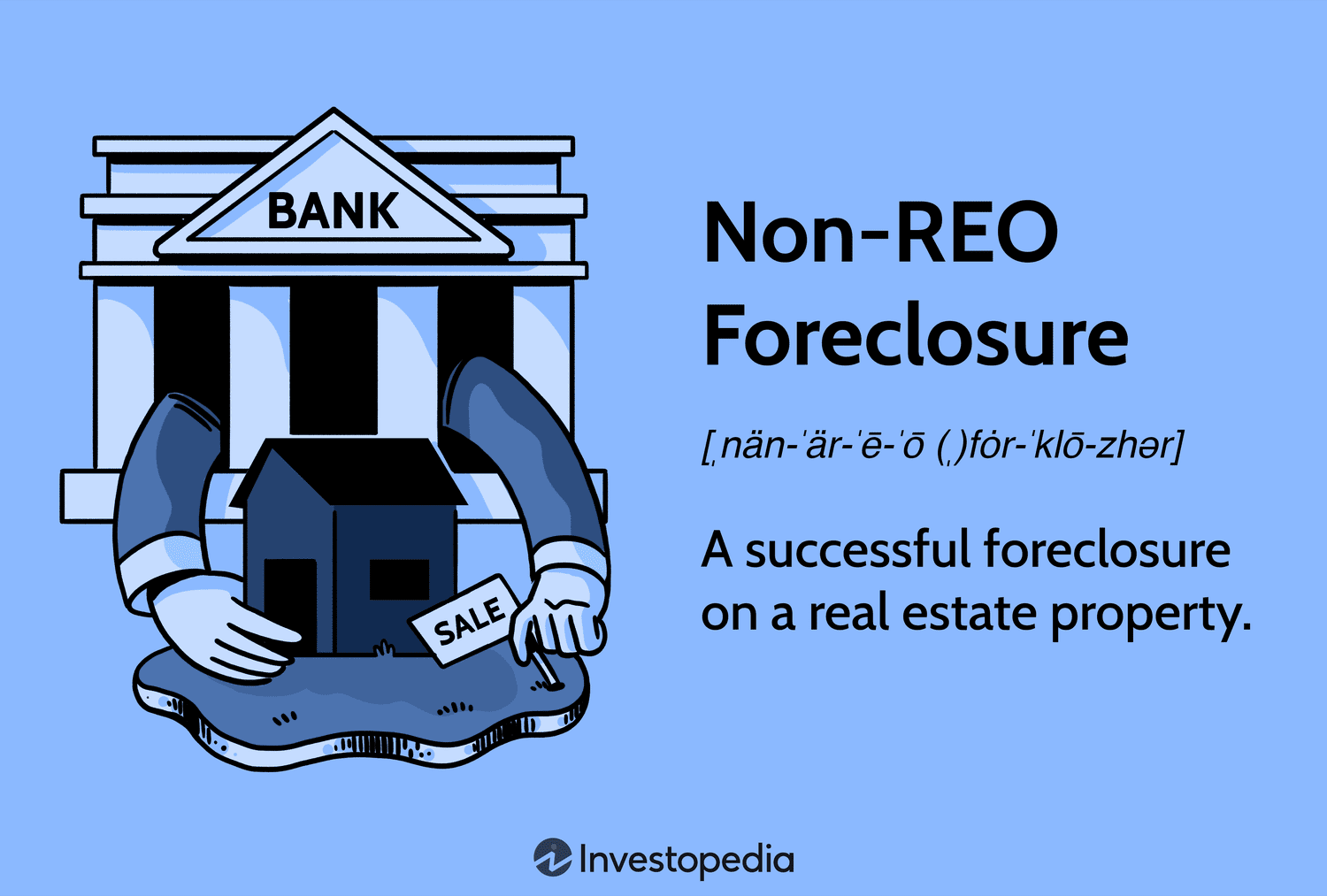 Non-REO Foreclosure