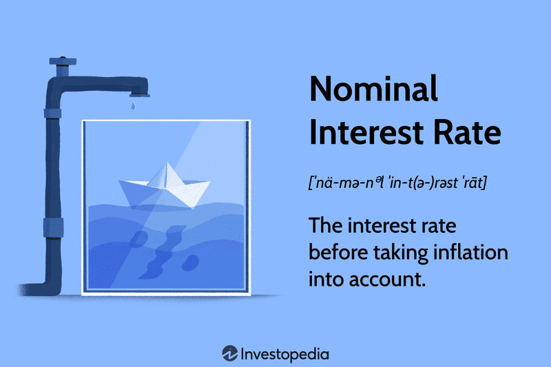 Nominal Interest Rate