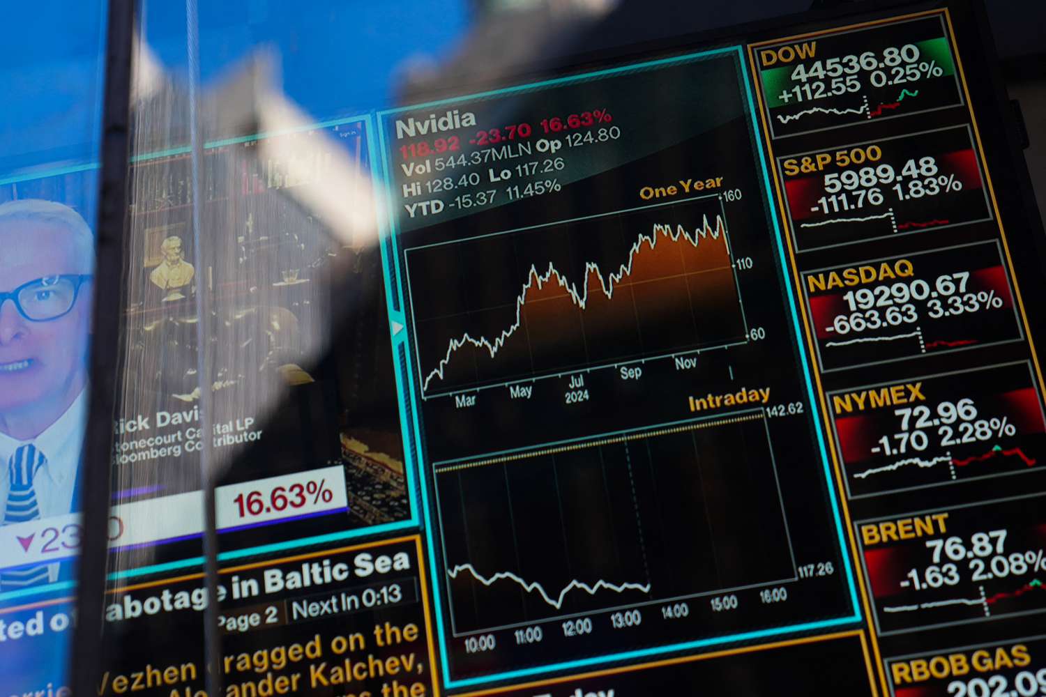Television graphics are seen in the window of Nasdaq headquarters in Times Square, as Nasdaq fell nearly 4 percent this morning on January 27, 2025 in New York City.