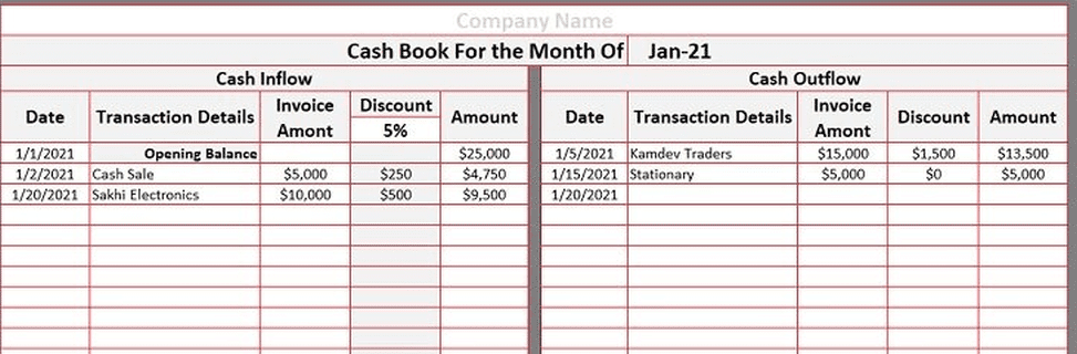 Sample Cash Book 